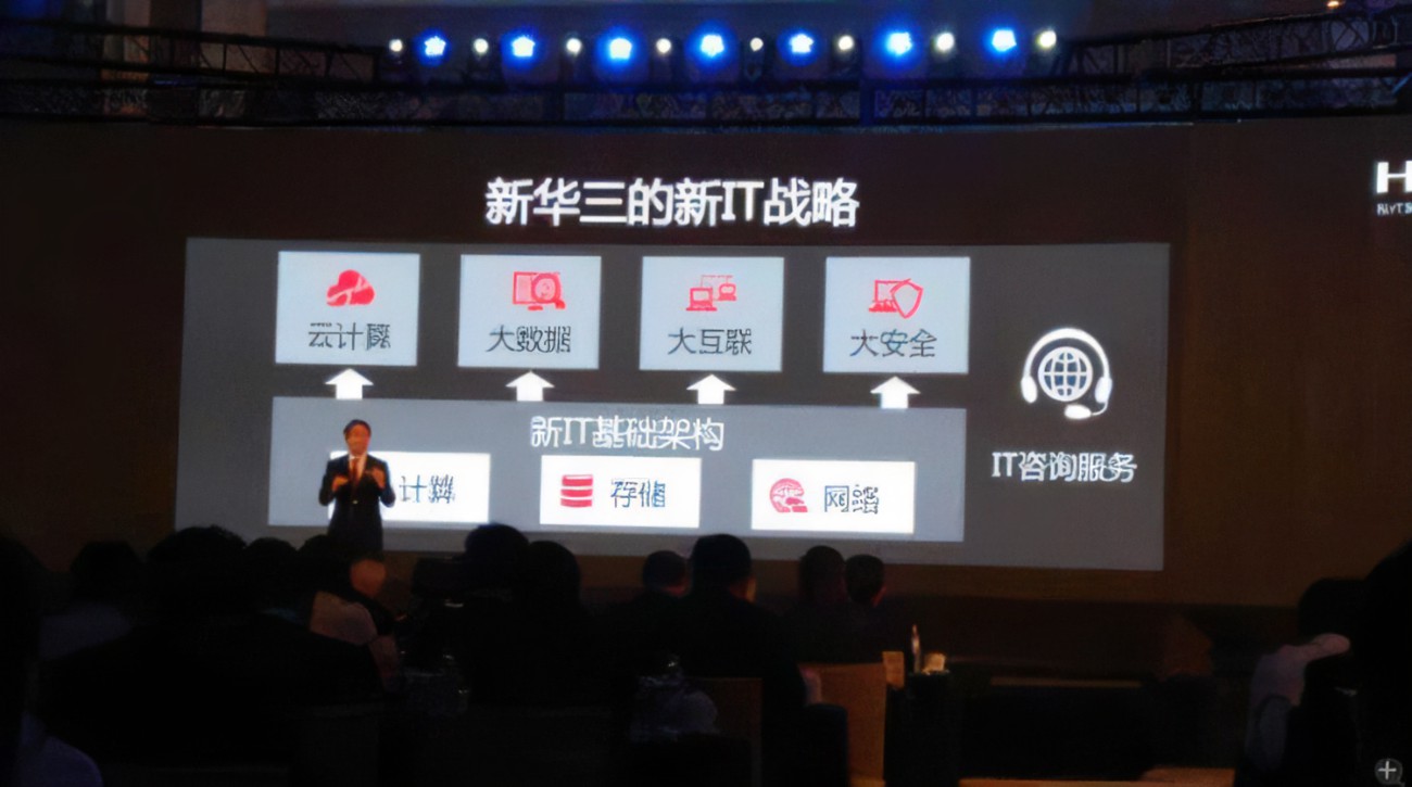 新華三—全面感知，全域互聯(lián)